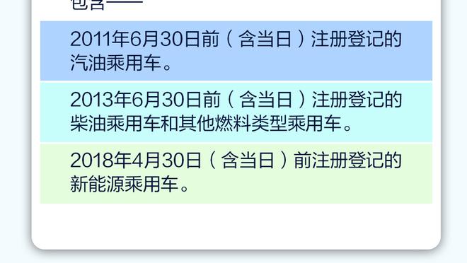 空砍30+&活塞28连败！阿里纳斯：解放康宁汉姆吧