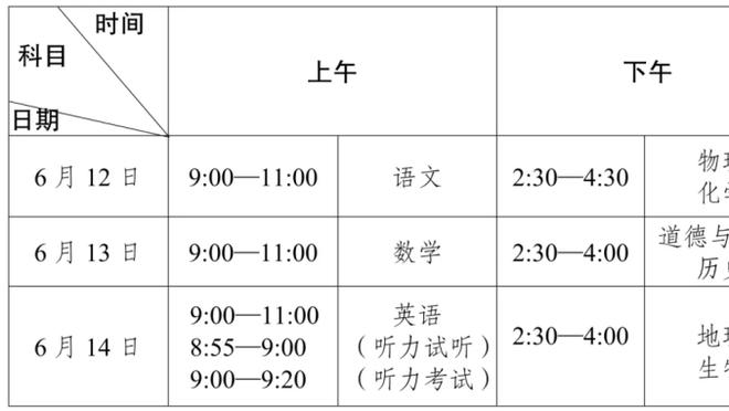 罗贝托：京多安只是解释比赛中发生的事，没有指责任何人的意图