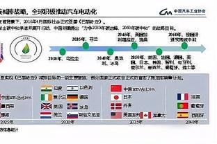 弗格森昔日言论：C罗能在任何地方戴帽 梅西只属于巴萨