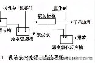 切尔西上半场完成420脚传球0射正，创造英超03-04赛季以来纪录