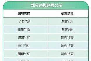 勒沃库森26轮拿到70分，德甲历史同期第二高&仅次于13-14拜仁