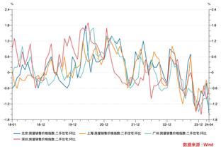 雷竞技苹果手机下载截图3